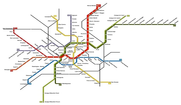 Metro Network